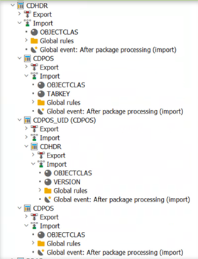 Transformation Cockpit: struktura tabel CDHDR, CDPOS i CDPOS_UID w obiekcie migracyjnym obsługującym przekształcenie danych z MATNR18 na MATNR40